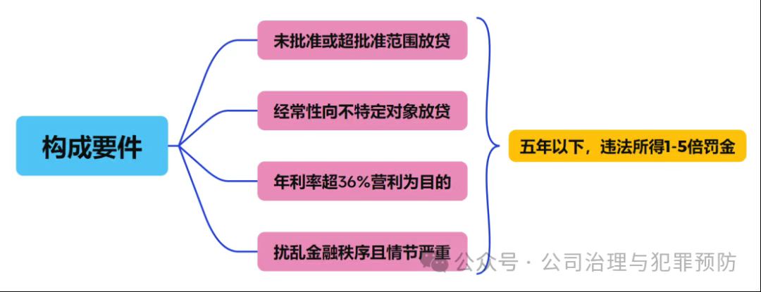 14969594373ea1b99dde61c6daa1454.png