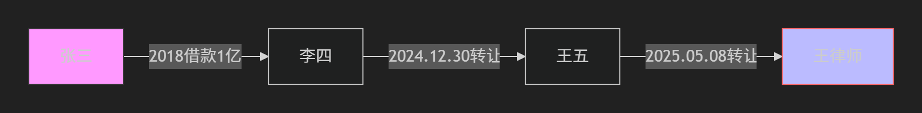cd3f3b62868eb7e0bf0948039a92414.png