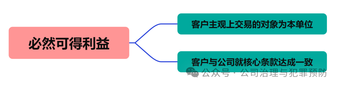 207a68f592185f31e4892c8daadace4b.png