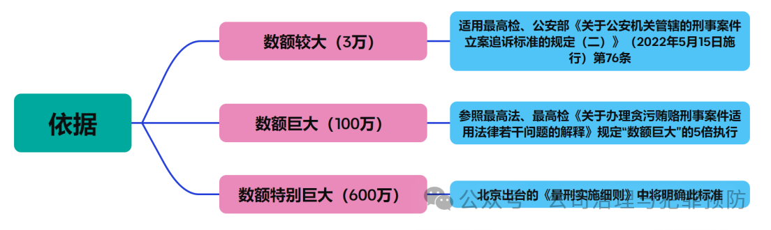 d15e22afd9b74971f14cc609d0e5422a.png
