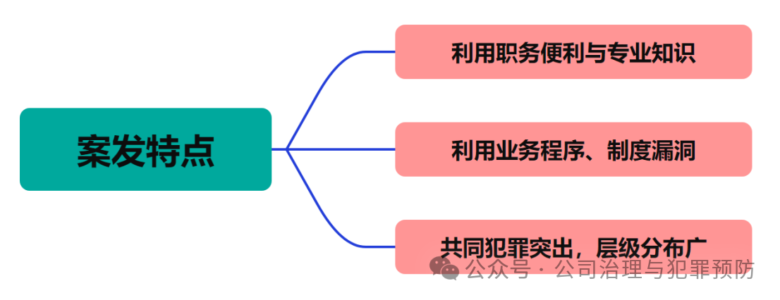 97c3850f7d44a72e88431cf2747a45a4.png