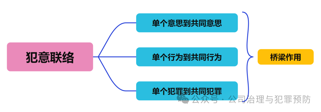 89854cfca8333c75f7b093c4adca042f.png
