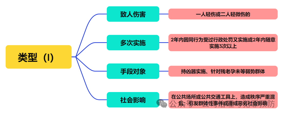 749f384ffc9cd93902c32cdd02bcc0a9.png