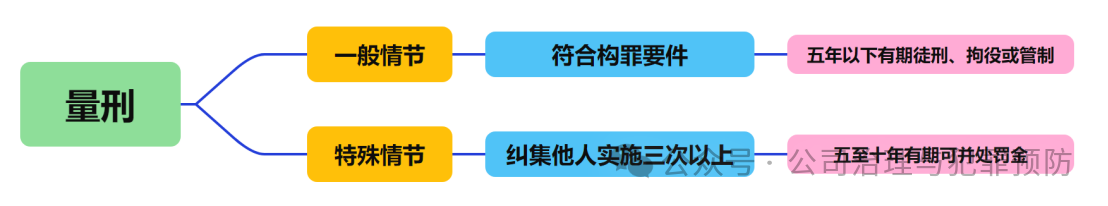 f168dbbb2e84d2c5c57db2e7e34d0ddc.png