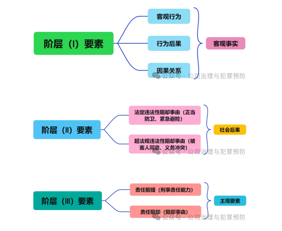 1753179046299.png
