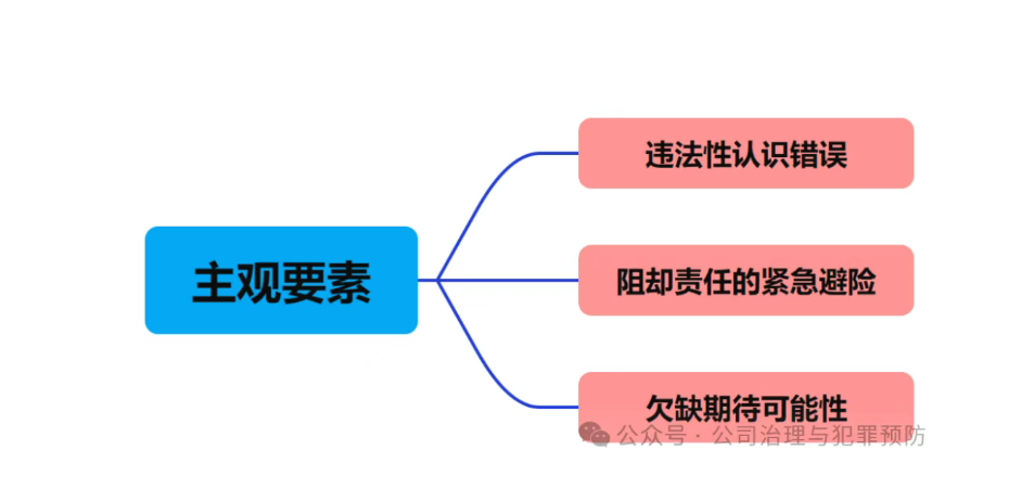 1753179062246.png