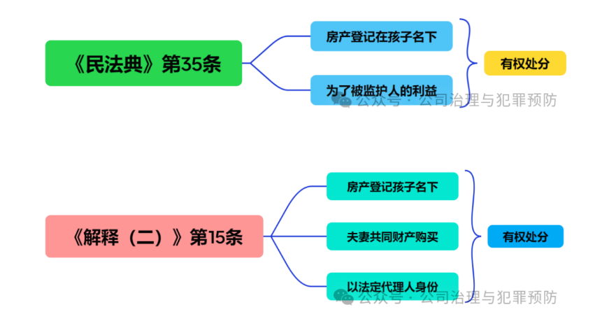 1753441825263.png