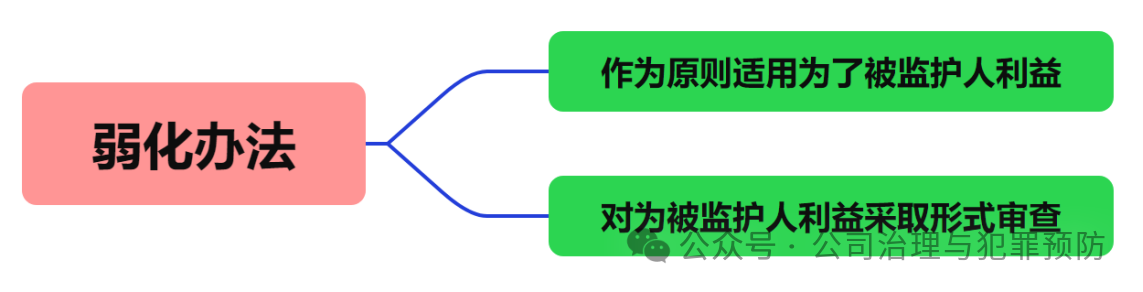 f34c579e2f8021554793f84e4704ff1d.png