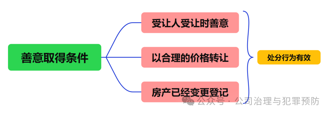 8596f7f87157641a165dc5be00b14ee0.png
