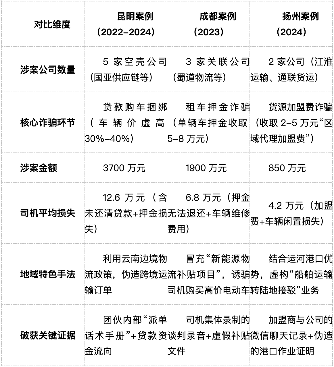 62d0558539416ab29c78dbf6559f2d8a.png