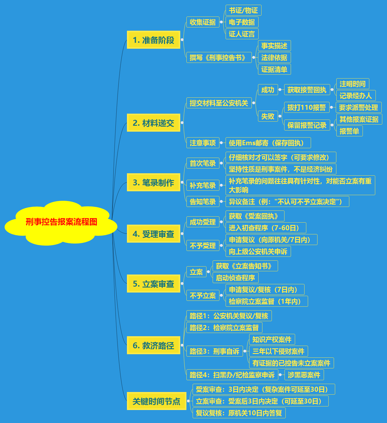 3cc38bcbc2a883a8b1571520bb587769.png