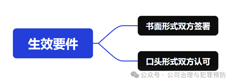 0deb39e23275ff7c67244e4c75ba1c62.png