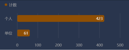 046598c82ad30b1122074c4539007f6a.png