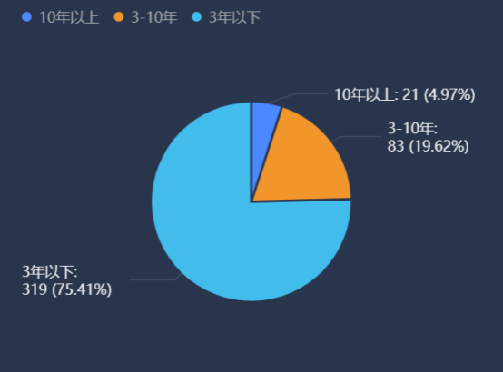 b718bdecabd327859eeaf8feecf72d62.png