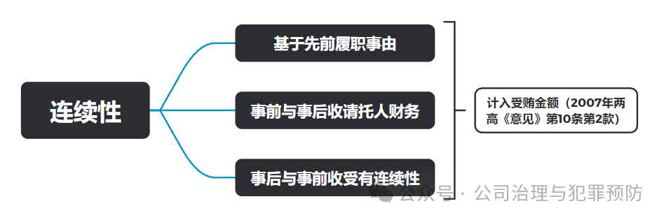 f5283311fa8c4d675261715b4a8fddb4.png