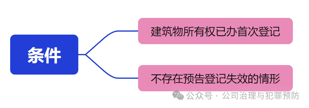 85b6c11f65fc4761074b121de7f726d.png
