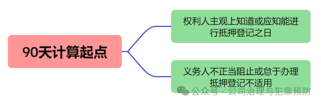 bb38a5ceb8e004521fb1a097f6ded9e.png
