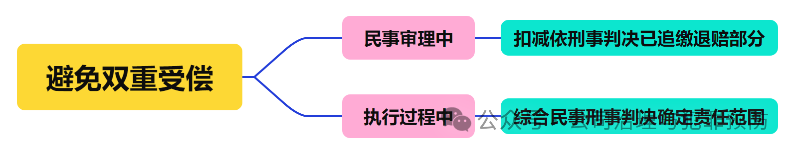 1787130812486095600.png 03cdc81eb4e8506429faefadfa0a42fa.png