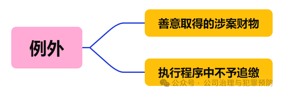 1787130825263034784.png f22507439492d522e4ca58274fd38b61.png