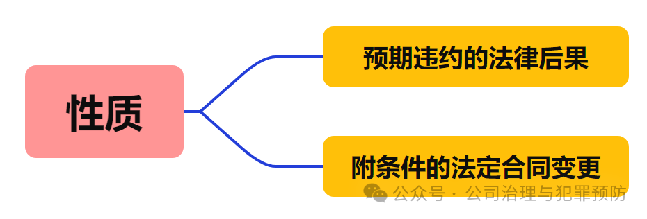 1789982478098013897.png d11b17b765bc6e2ba54240f115949c6c.png