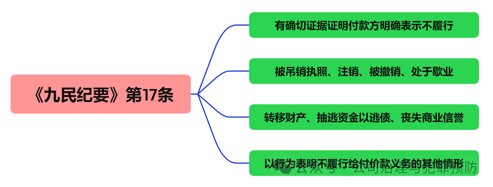 1789982503002050311.png 90eb414d6809c1152e50d3a3564d07fb.png