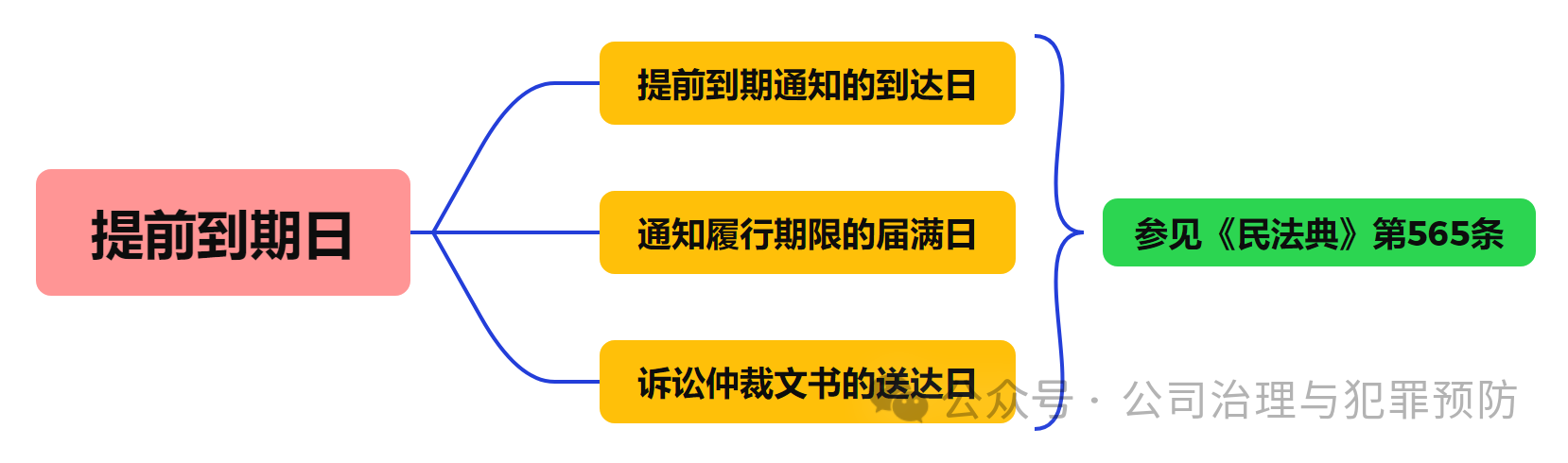 1789982510398800436.png a1184bc9641b2f9e2b191ec476e41d78.png
