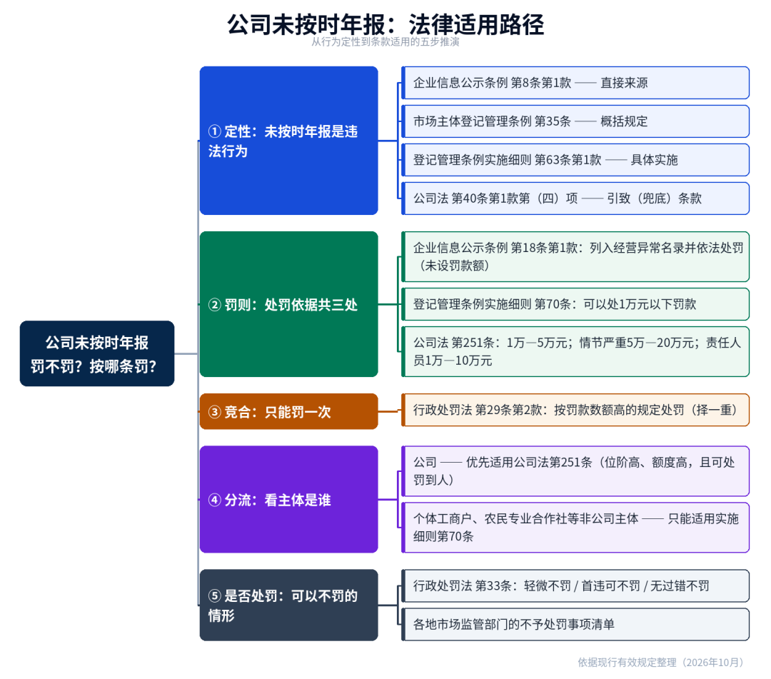 d56ea4c8b5a20aa82fb71583c2fdb82.png